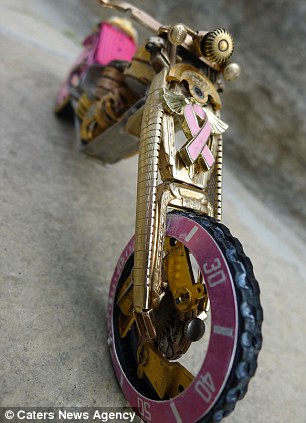 �������÷����ֱ�����Ħ�г�ģ��